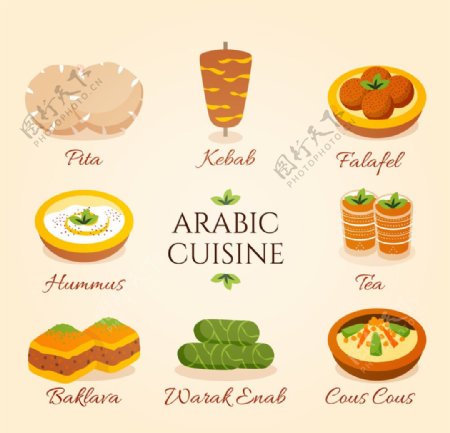 手绘阿拉伯美食