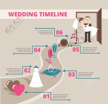 卡通婚礼流程图