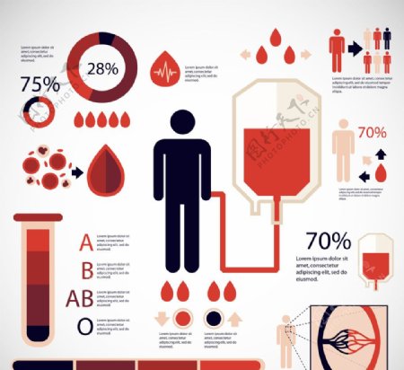 献血的信息图表