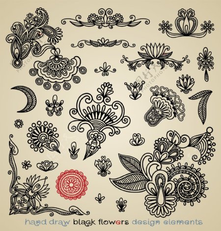 中国古典剪纸纹样