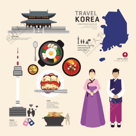 韩国扁平旅游
