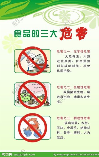 绿色食品安全海报