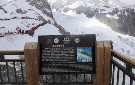 冰川类型分布指示牌