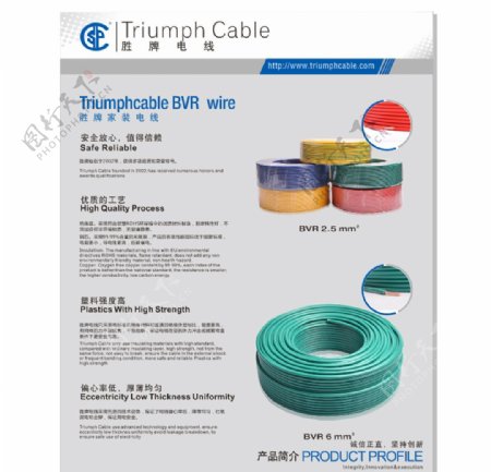 电线电缆展会宣传海报