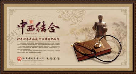 古典中医文化宣传展板PSD