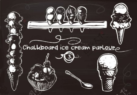 黑板手绘冰淇凌