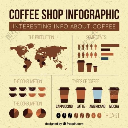 在平面设计infography咖啡店