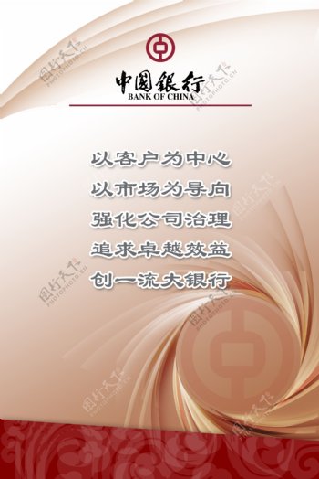 中国银行宣传广告图片