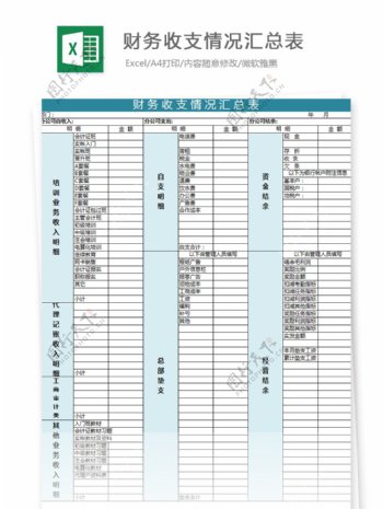 财务收支情况汇总表Excel模板