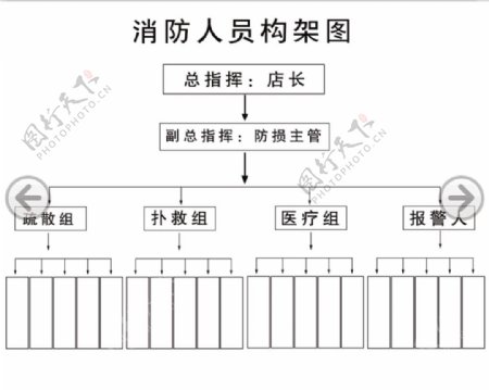 构架图