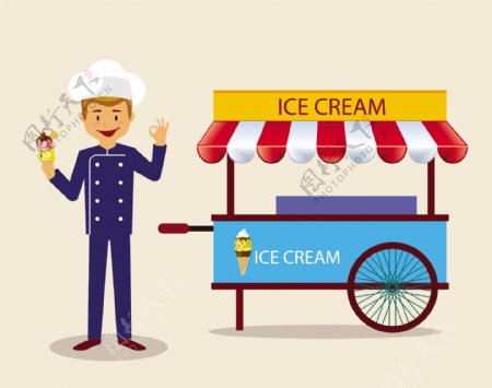 卖冰淇淋的商铺背景图