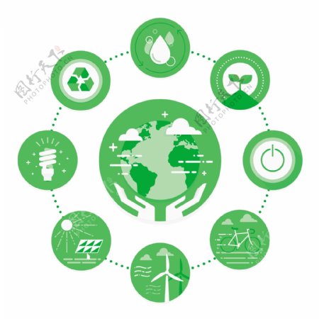 绿色生态循环素材