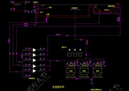 游泳池系统cad图纸