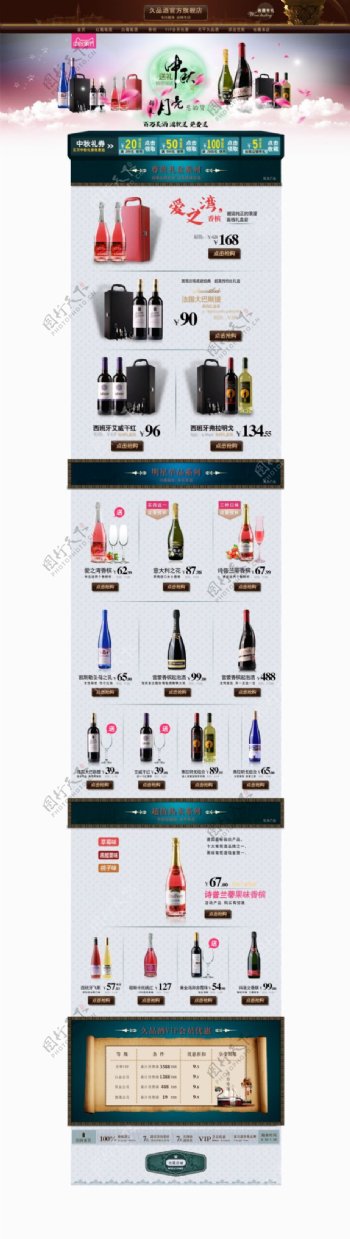 淘宝进口品牌红酒促销海报