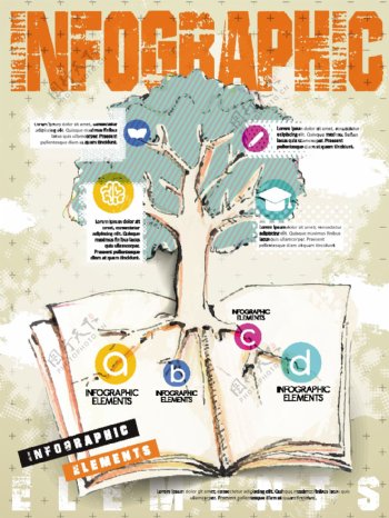 创意彩绘树木商务信息图图片