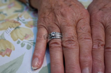 手指上的戒指