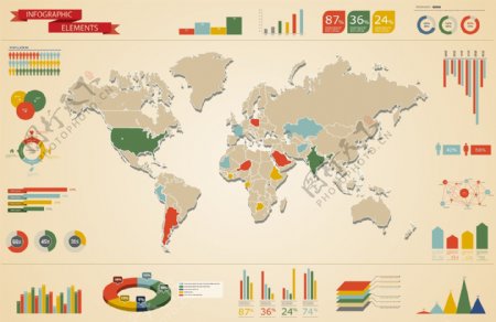 世界地图信息图表矢量素材