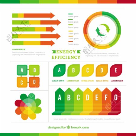 彩色能量效率图