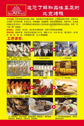 北京烤鸭工序