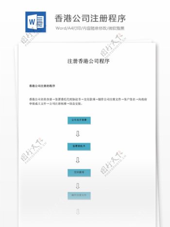 香港公司注册程序