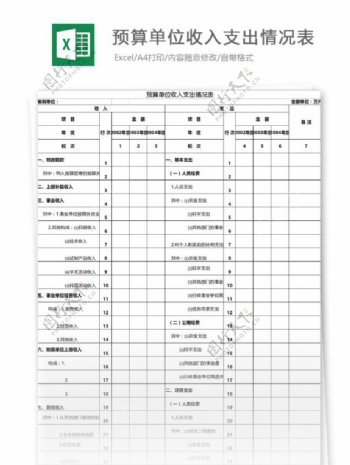 预算单位收入支出情况表格