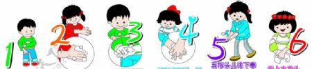 幼儿洗手6步法