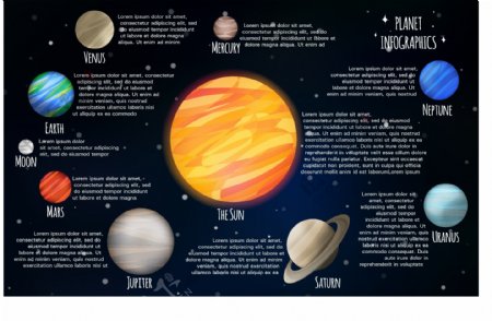 太阳系行星主题插画