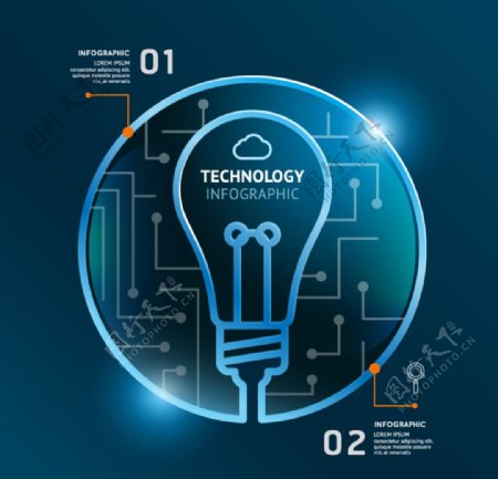蓝色灯泡科技信息图