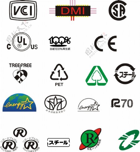 各类认证标志图标循环标识再生标识