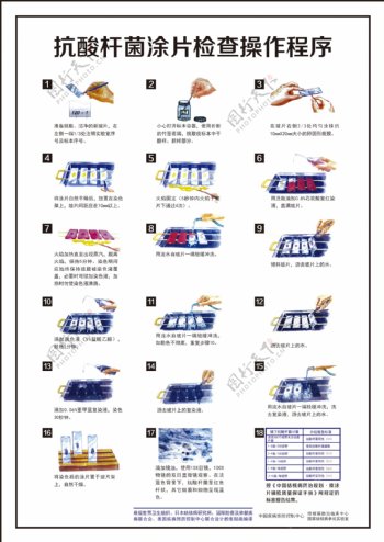 抗酸杆菌涂片检查操作程序