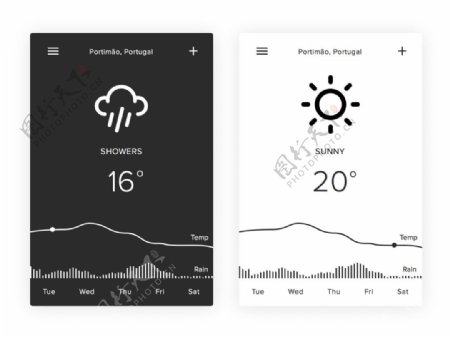 单色天气应用界面移动手机APP界面UI