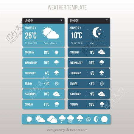 天气应用程序模板
