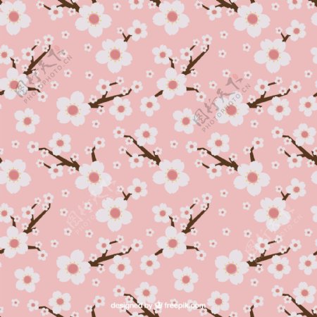 粉色花卉图案背景