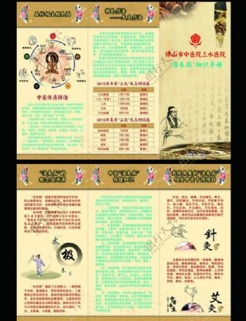中医针灸画册