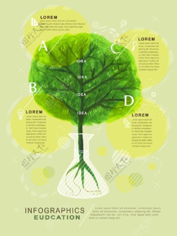 彩绘树木教育信息图矢量素材
