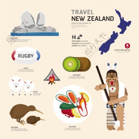 新西兰旅游