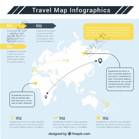 旅行地图图表