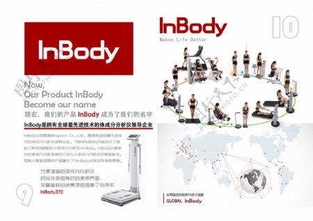 韩国体测仪品牌Inbody产品