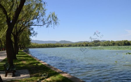 湖水风景