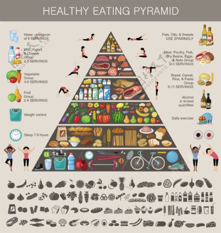 彩色食物金字塔卡通矢量素材