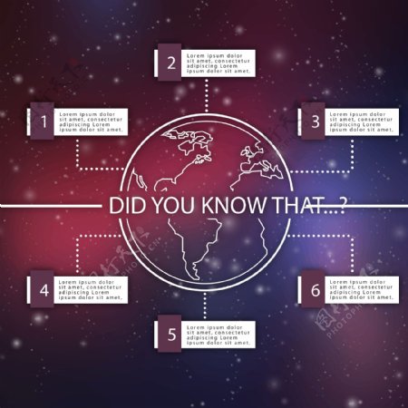 创意地球知识信息图矢量素材
