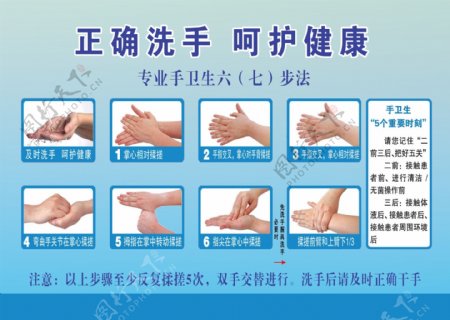 洗手六七步骤图