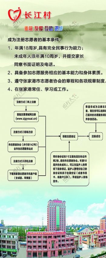 志愿者加入展架