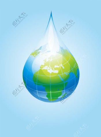 矢量创意环保地球水滴背景