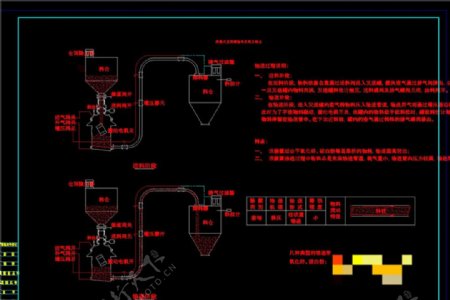 沸腾式仓泵输送机理CAD机械图