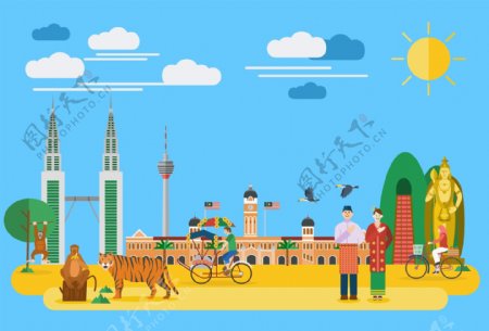 扁平创意泰国旅行插画