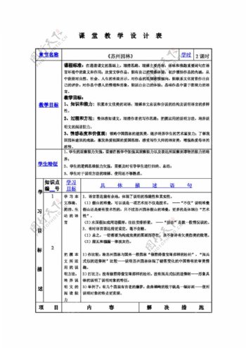 语文人教版初中语文课堂教学设计表苏州园林