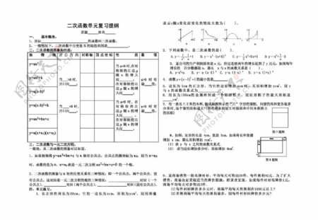 数学九年级下二次函数单元复习含有提纲和试卷