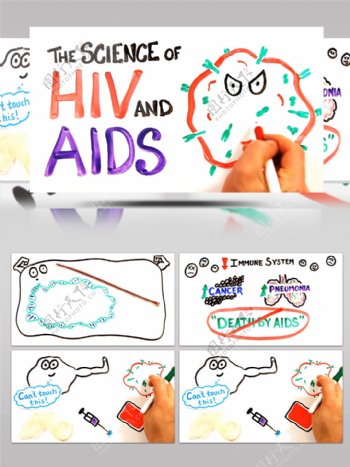 预防艾滋病宣传视频