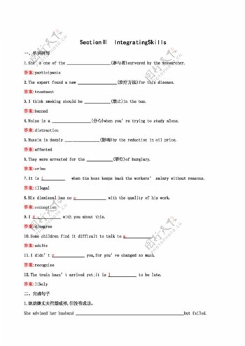 英语外研版外研版英语必修2Module2NoDrugsintegratingskills